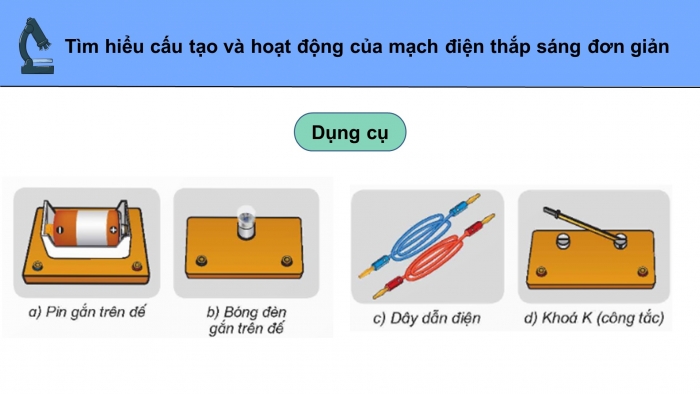 Giáo án điện tử Khoa học 5 kết nối Bài 9: Mạch điện đơn giản. Vật dẫn điện và vật cách điện