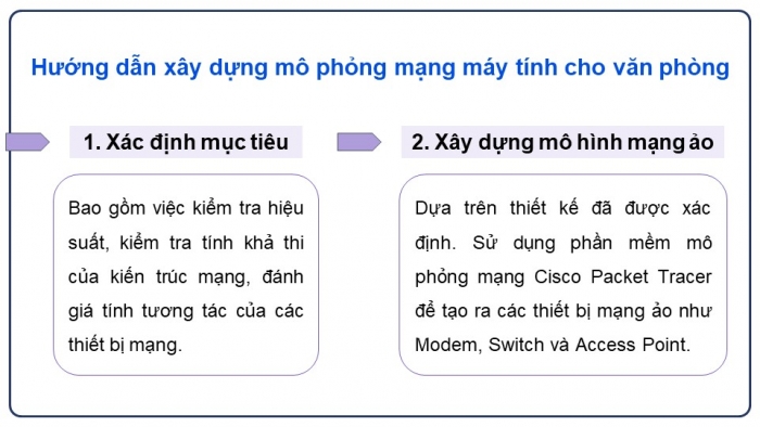 Giáo án điện tử Khoa học máy tính 12 chân trời Bài B7: Thực hành thiết kế mạng nội bộ (P2)