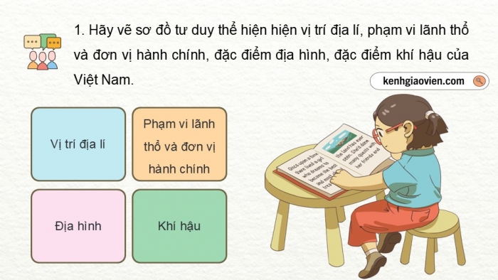 Giáo án điện tử Lịch sử và Địa lí 5 kết nối Bài 11: Ôn tập