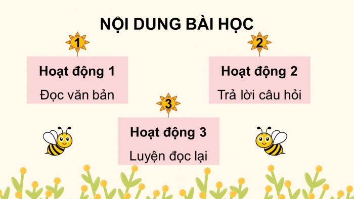 Giáo án điện tử Tiếng Việt 5 kết nối Bài 20: Khổ luyện thành tài