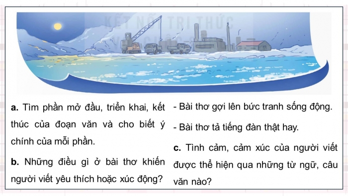 Giáo án điện tử Tiếng Việt 5 kết nối Bài 25: Tìm hiểu cách viết đoạn văn thể hiện tình cảm, cảm xúc về một bài thơ