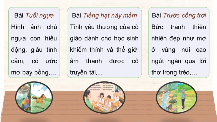 Giáo án điện tử Tiếng Việt 5 kết nối Bài 26: Tìm ý cho đoạn văn thể hiện tình cảm, cảm xúc về một bài thơ