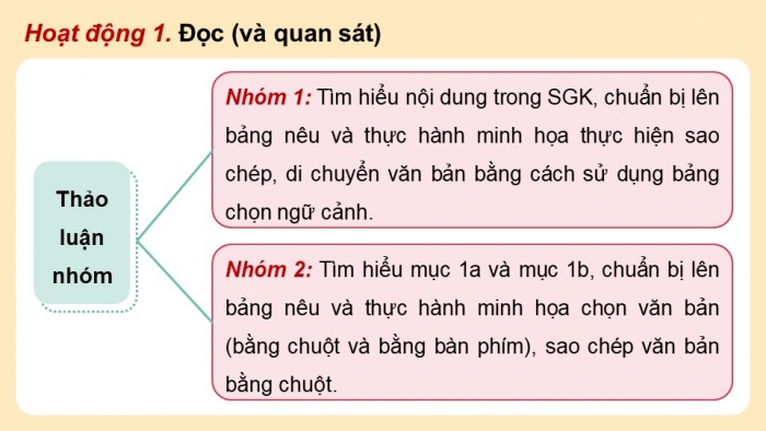 Giáo án điện tử Tin học 5 chân trời Bài 6: Chỉnh sửa văn bản