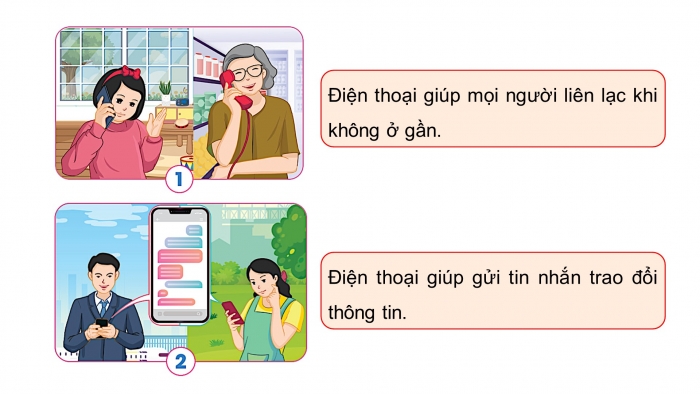 Giáo án điện tử Công nghệ 5 cánh diều Bài 6: Sử dụng điện thoại