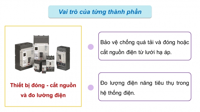 Giáo án điện tử Công nghệ 12 Điện - Điện tử Kết nối Bài 8: Hệ thống điện trong gia đình