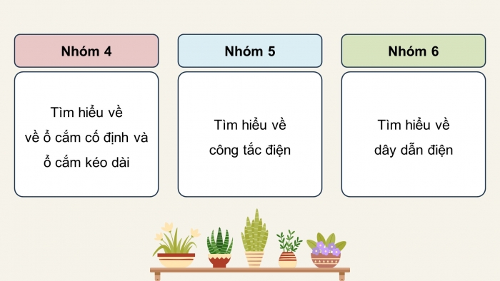 Giáo án điện tử Công nghệ 12 Điện - Điện tử Kết nối Bài 9: Thiết bị điện trong hệ thống điện gia đình