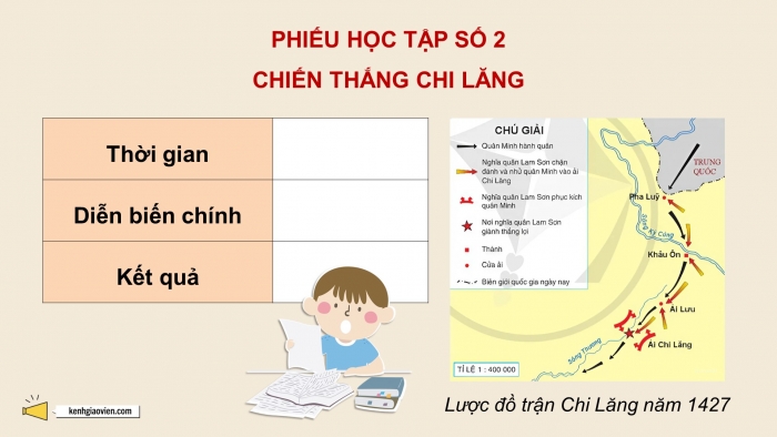 Giáo án điện tử Lịch sử và Địa lí 5 cánh diều Bài 11: Khởi nghĩa Lam Sơn và Triều Hậu Lê