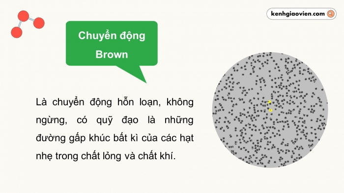 Giáo án điện tử Vật lí 12 cánh diều Bài 1: Mô hình động học phân tử chất khí