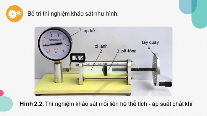 Giáo án điện tử Vật lí 12 cánh diều Bài 2: Phương trình trạng thái khí lí tưởng