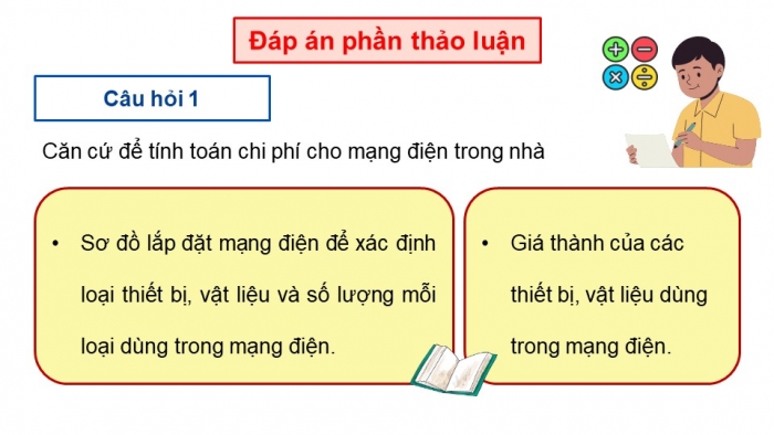 Giáo án điện tử Công nghệ 9 Lắp đặt mạng điện trong nhà Cánh diều Bài 5: Tính toán chi phí cho mạng điện trong nhà