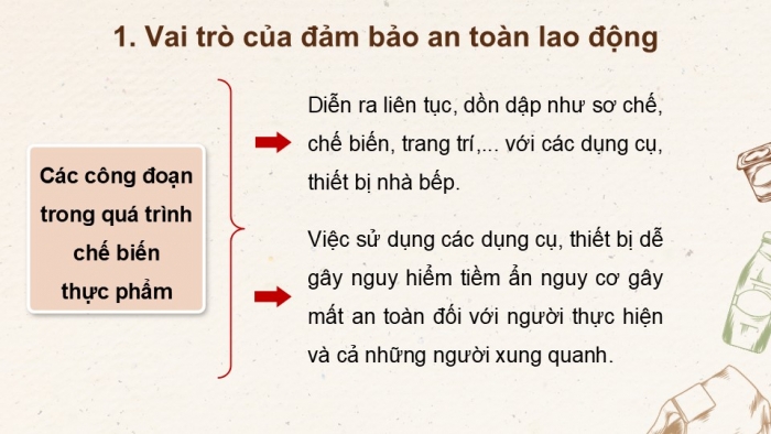 Giáo án điện tử Công nghệ 9 Chế biến thực phẩm Kết nối Bài 4: An toàn lao động và an toàn vệ sinh thực phẩm