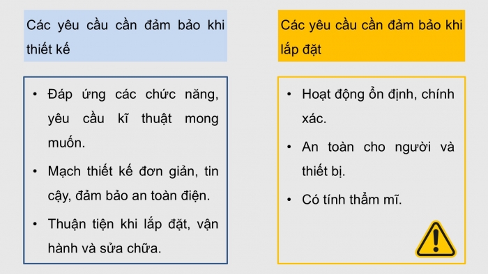 Giáo án điện tử Công nghệ 12 Điện - Điện tử Cánh diều Bài 10: Dự án Thiết kế, lắp đặt mạch điện điều khiển đèn cầu thang