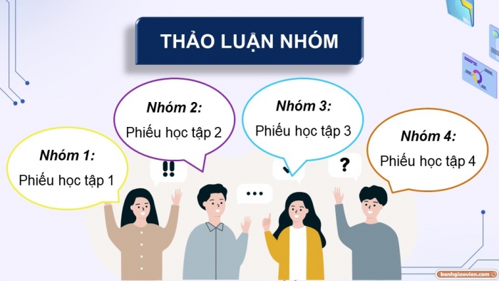 Giáo án điện tử Công nghệ 9 Định hướng nghề nghiệp Cánh diều Bài Ôn tập