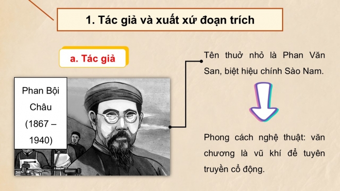 Giáo án PPT dạy thêm Ngữ văn 12 Cánh diều bài 4: Lưu biệt khi xuất dương (Xuất dương lưu biệt – Phan Bội Châu)