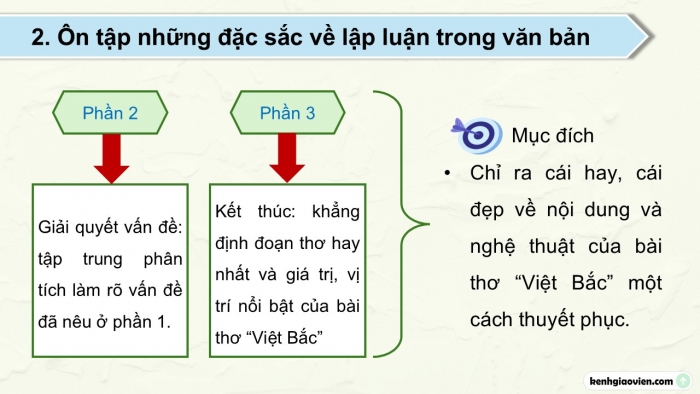 Giáo án PPT dạy thêm Ngữ văn 12 Cánh diều bài 5: Phân tích bài thơ 