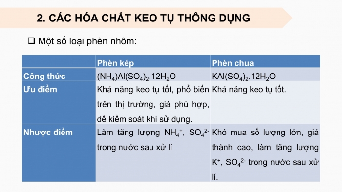 Giáo án điện tử chuyên đề Hoá học 12 kết nối Bài 6: Xử lí nước sinh hoạt