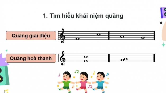 Giáo án điện tử Âm nhạc 9 chân trời Bài 7: Lí thuyết âm nhạc Sơ lược về quãng, Đọc nhạc Bài đọc nhạc số 3