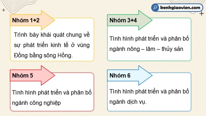 Giáo án điện tử Địa lí 9 chân trời Bài 11: Vùng Đồng bằng sông Hồng (P2)