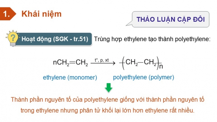 Giáo án điện tử Hoá học 12 kết nối Bài 12: Đại cương về polymer