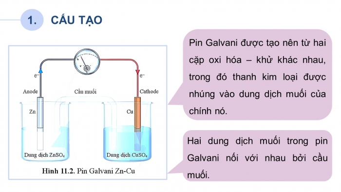 Giáo án điện tử Hóa học 12 cánh diều Bài 11: Nguồn điện hóa học