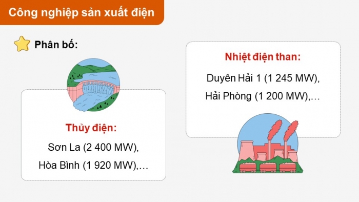 Giáo án điện tử Địa lí 12 cánh diều Bài 13: Vấn đề phát triển công nghiệp (P2)