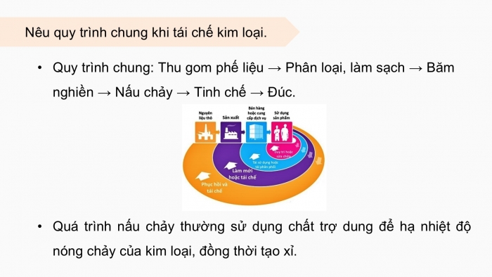 Giáo án điện tử chuyên đề Hoá học 12 chân trời Bài 3: Quy trình thủ công tái chế kim loại và một số ngành nghề liên quan đến hoá học tại địa phương