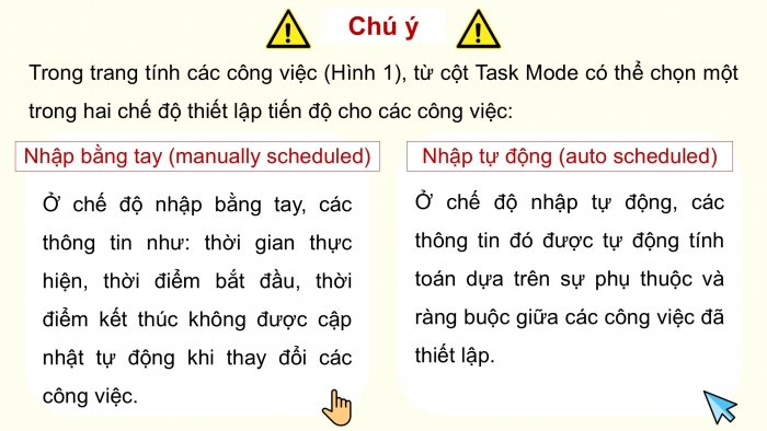 Giáo án điện tử chuyên đề Tin học ứng dụng 12 cánh diều Bài 2: Đặt tiến độ và phân bổ nguồn lực cho các công việc của dự án