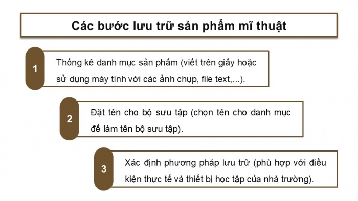 Giáo án điện tử Mĩ thuật 9 cánh diều Hoạt động cuối học kì I: Thực hành lưu trữ sản phẩm