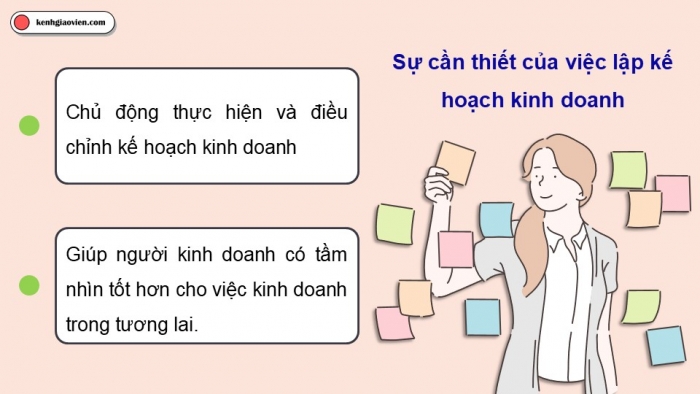 Giáo án điện tử Kinh tế pháp luật 12 cánh diều Bài 5: Lập kế hoạch kinh doanh