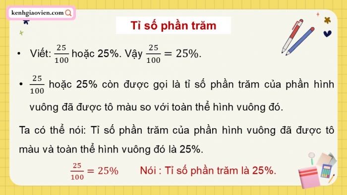 Giáo án điện tử Toán 5 cánh diều Bài 40: Tỉ số phần trăm