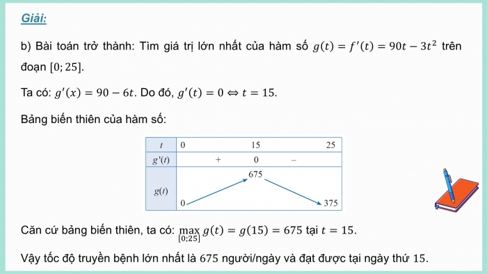 Giáo án điện tử chuyên đề Toán 12 cánh diều Bài 2: Vận dụng đạo hàm để giải quyết một số bài toán tối ưu trong thực tiễn