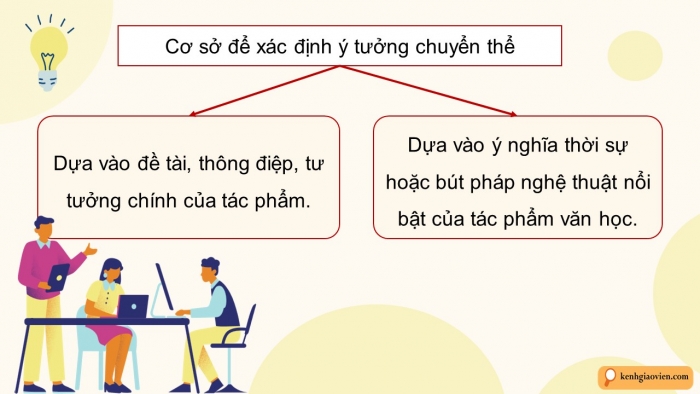 Giáo án điện tử chuyên đề Ngữ văn 12 cánh diều CĐ 2 Phần III: Thực hành nêu ý tưởng chuyển thể và tìm hiểu, giới thiệu, thuyết trình về một tác phẩm nghệ thuật chuyển thể