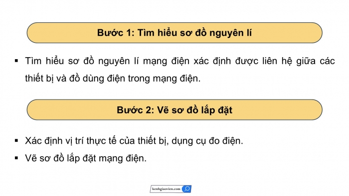 Giáo án điện tử Công nghệ 9 Lắp đặt mạng điện trong nhà Kết nối Bài 6: Thực hành Lắp đặt mạng điện trong nhà