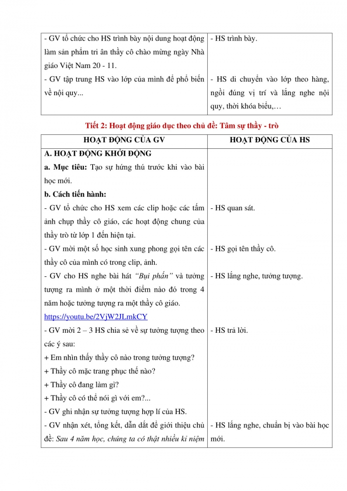 Giáo án và PPT Hoạt động trải nghiệm 5 kết nối Chủ đề Tôn sư trọng đạo - Tuần 10