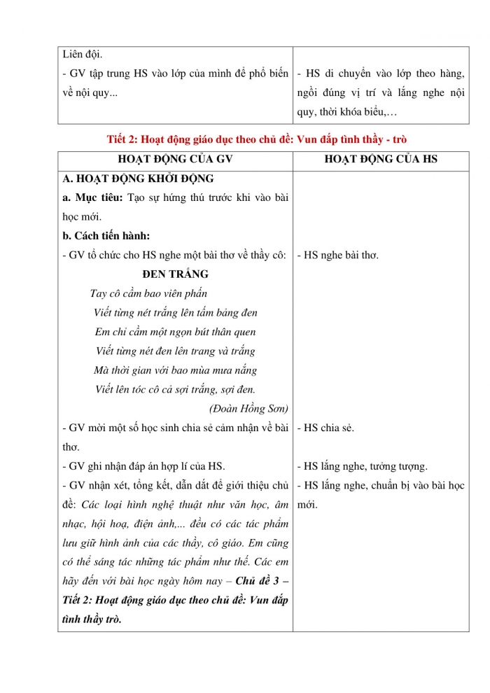 Giáo án và PPT Hoạt động trải nghiệm 5 kết nối Chủ đề Tôn sư trọng đạo - Tuần 11