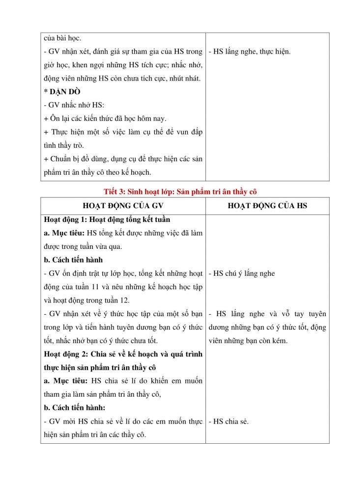 Giáo án và PPT Hoạt động trải nghiệm 5 kết nối Chủ đề Tôn sư trọng đạo - Tuần 11