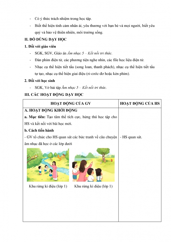 Giáo án và PPT Âm nhạc 5 kết nối Tiết 15: Thường thức âm nhạc Câu chuyện về bản xô-nát Ánh trăng, Ôn nhạc cụ