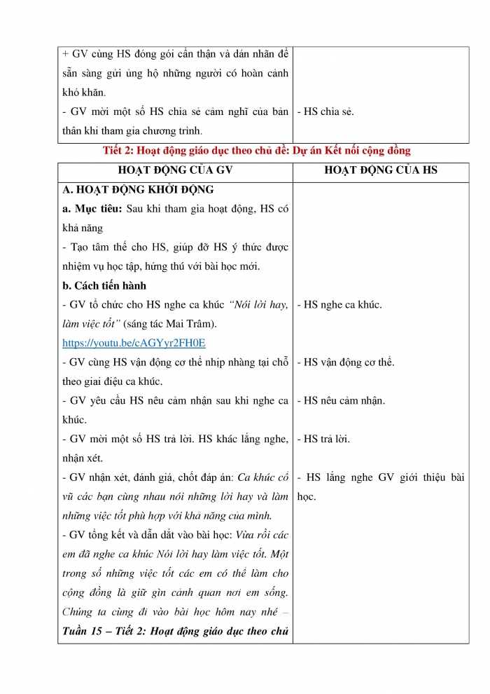 Giáo án và PPT Hoạt động trải nghiệm 5 cánh diều Chủ đề 4: Em với cộng đồng - Tuần 15