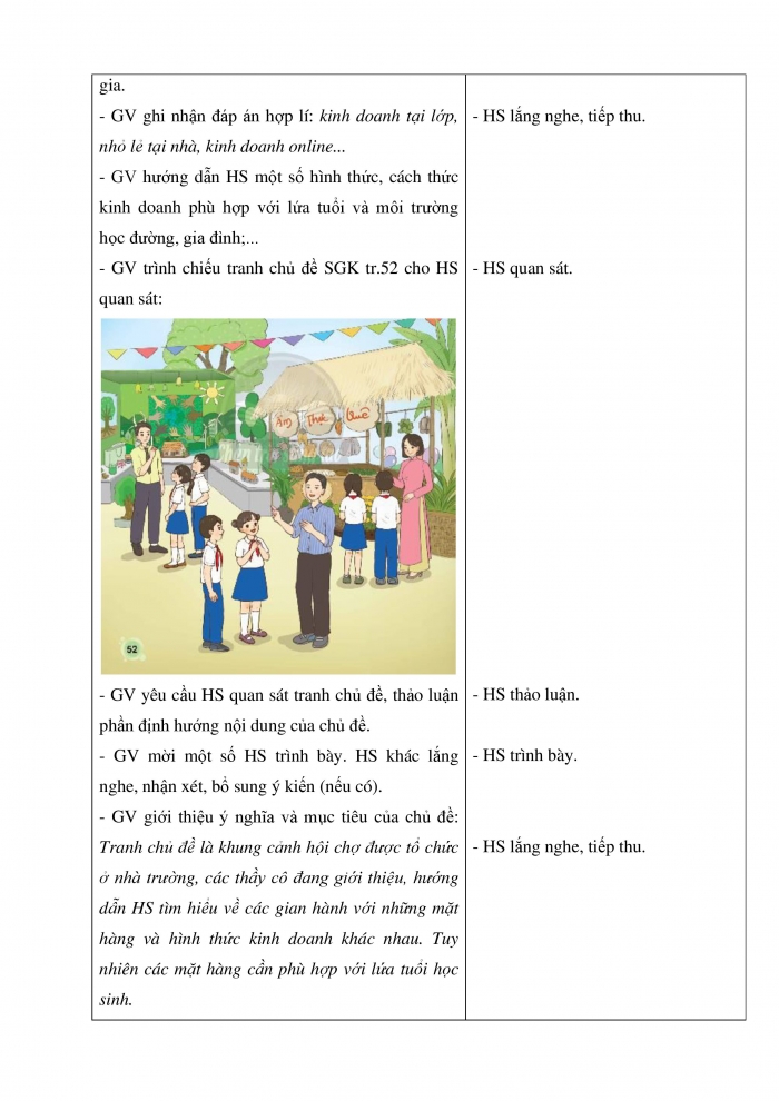 Giáo án và PPT Hoạt động trải nghiệm 5 chân trời bản 2 Chủ đề 5: Tập kinh doanh và quản lí chi tiêu - Tuần 16