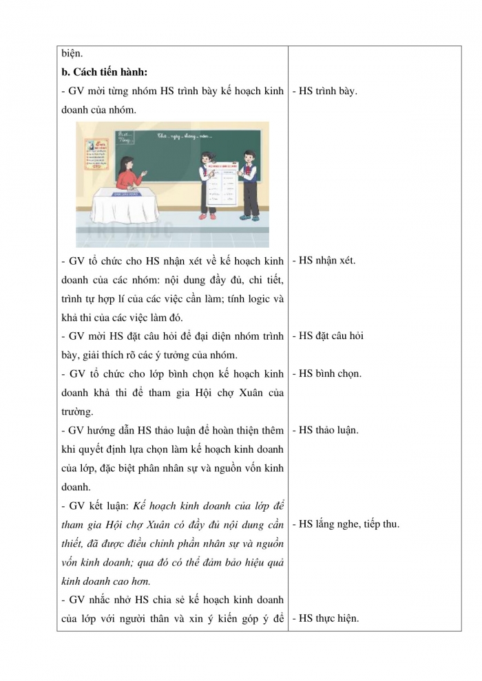 Giáo án và PPT Hoạt động trải nghiệm 5 kết nối Chủ đề Quản lí chi tiêu và lập kế hoạch kinh doanh - Tuần 16