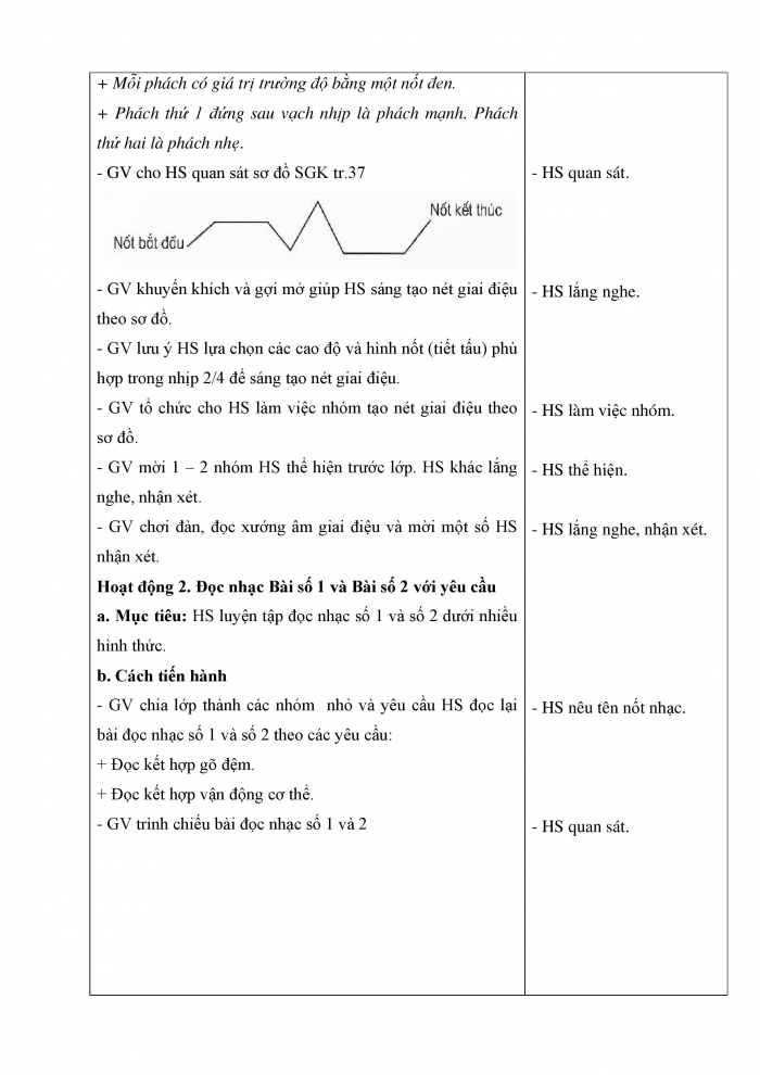 Giáo án và PPT Âm nhạc 5 kết nối Tiết 17 + 18: Ôn tập cuối học kì 1