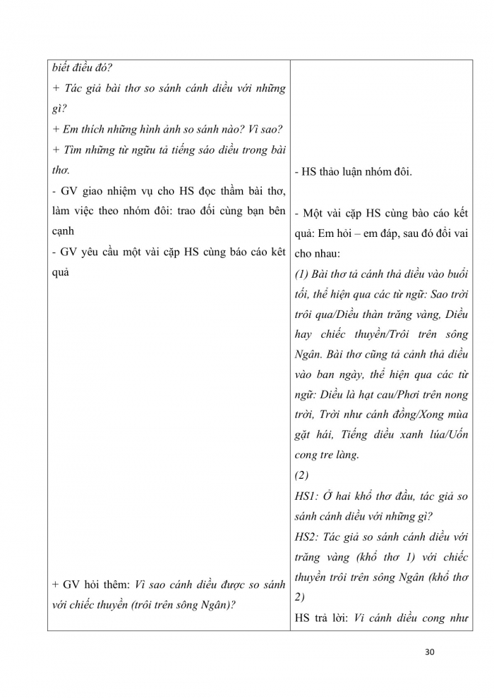 Giáo án và PPT Tiếng Việt 3 cánh diều Bài 3: Thả diều, So sánh, Em tiết kiệm