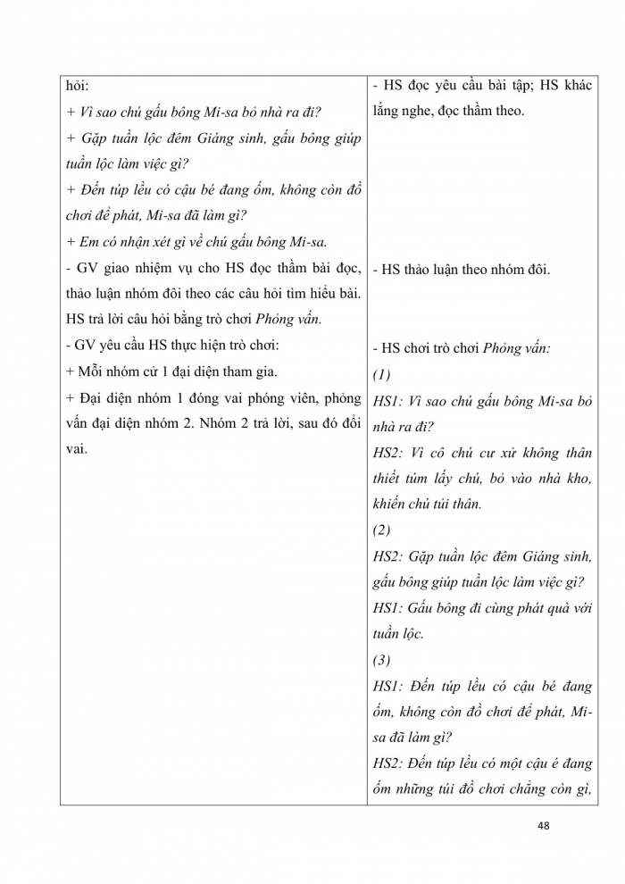 Giáo án và PPT Tiếng Việt 3 cánh diều Bài 3: Chú gấu Mi-sa, Mở rộng vốn từ về đồ vật, Nhớ – viết Thả diều, Ôn bảng chữ cái, Phân biệt ch/tr, n/nh, Nghe – kể Chiếc răng rụng