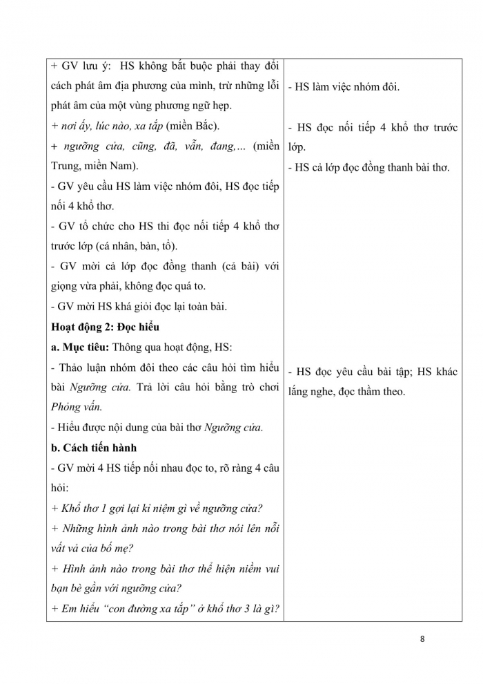 Giáo án và PPT Tiếng Việt 3 cánh diều Bài 4: Ngưỡng cửa, Từ có nghĩa giống nhau, Ôn chữ viết hoa E Ê, Trao đổi Nhận và gọi điện thoại