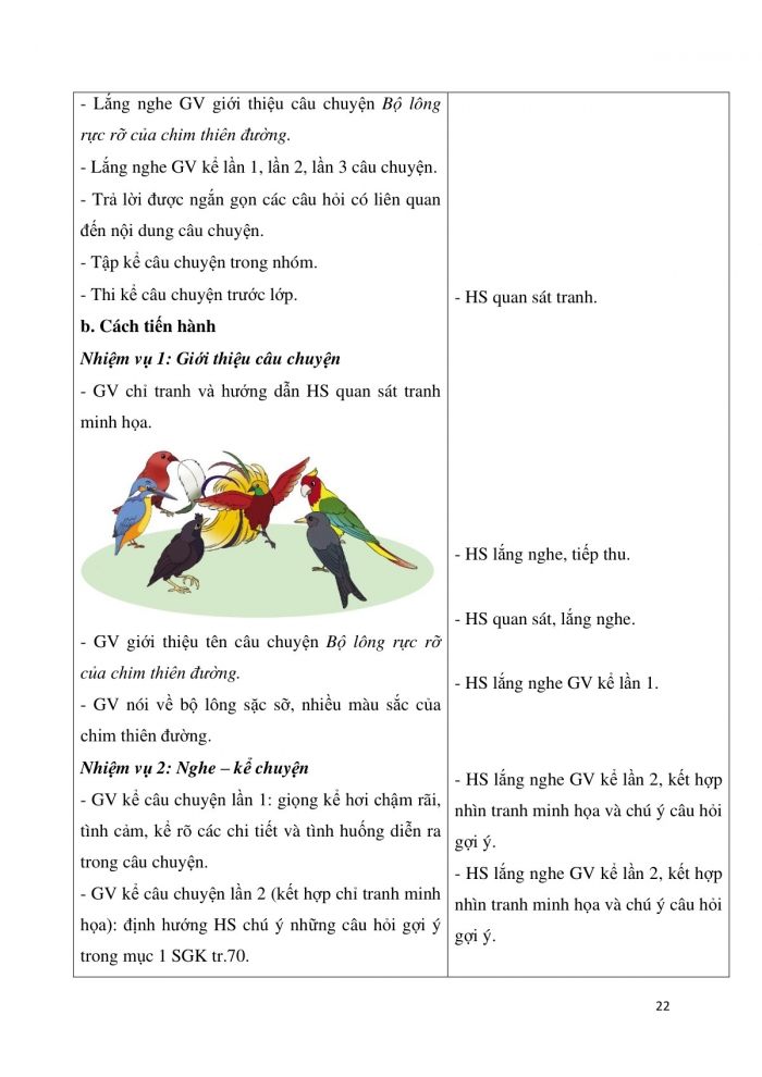 Giáo án và PPT Tiếng Việt 3 cánh diều Bài 6: Ôn viết chữ hoa G H, Nghe - kể Bộ lông rực rỡ của chim thiên đường