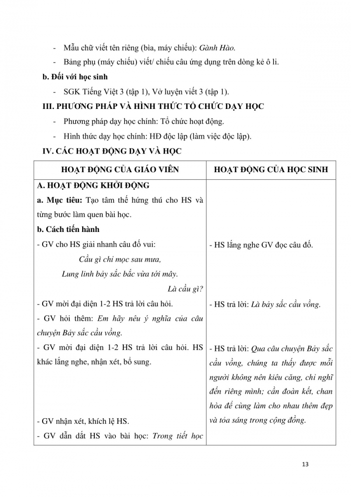 Giáo án và PPT Tiếng Việt 3 cánh diều Bài 6: Ôn viết chữ hoa G H, Nghe - kể Bộ lông rực rỡ của chim thiên đường