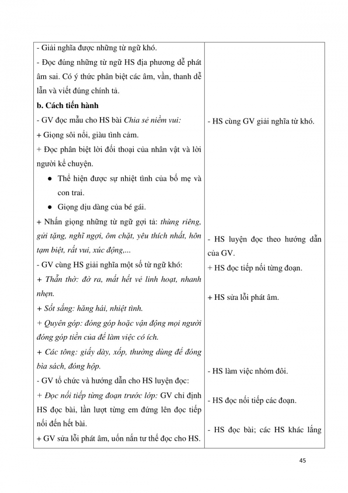 Giáo án và PPT Tiếng Việt 3 cánh diều Bài 6: Chia sẻ niềm vui, Mở rộng vốn từ về cộng đồng, Ôn tập về câu Ai thế nào?, Nhớ - viết Bận, Phân biệt uênh/ênh, uêch/êch, l/n, c/t, Trao đổi Quà tặng của em