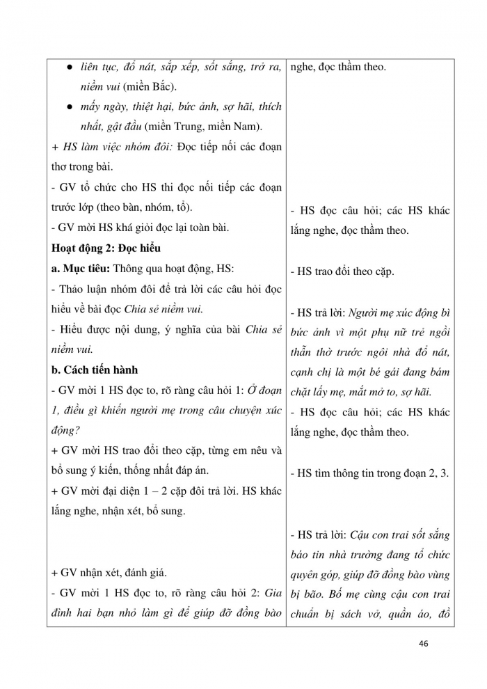 Giáo án và PPT Tiếng Việt 3 cánh diều Bài 6: Chia sẻ niềm vui, Mở rộng vốn từ về cộng đồng, Ôn tập về câu Ai thế nào?, Nhớ - viết Bận, Phân biệt uênh/ênh, uêch/êch, l/n, c/t, Trao đổi Quà tặng của em