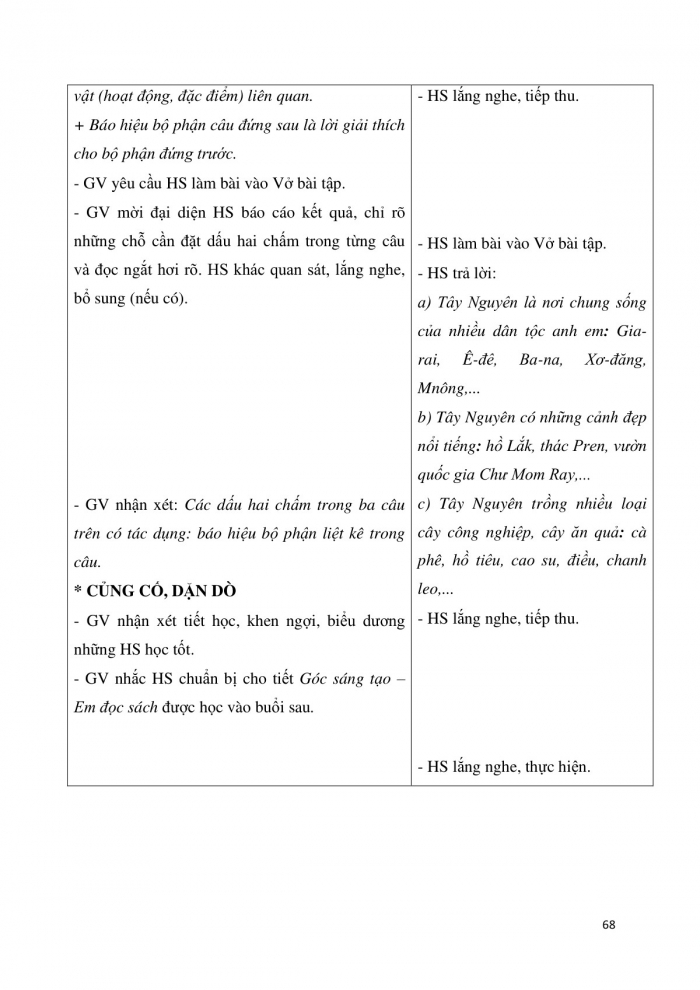 Giáo án và PPT Tiếng Việt 3 cánh diều Bài 6: Nhà rông, Luyện tập về từ có nghĩa giống nhau và dấu hai chấm, Em đọc sách