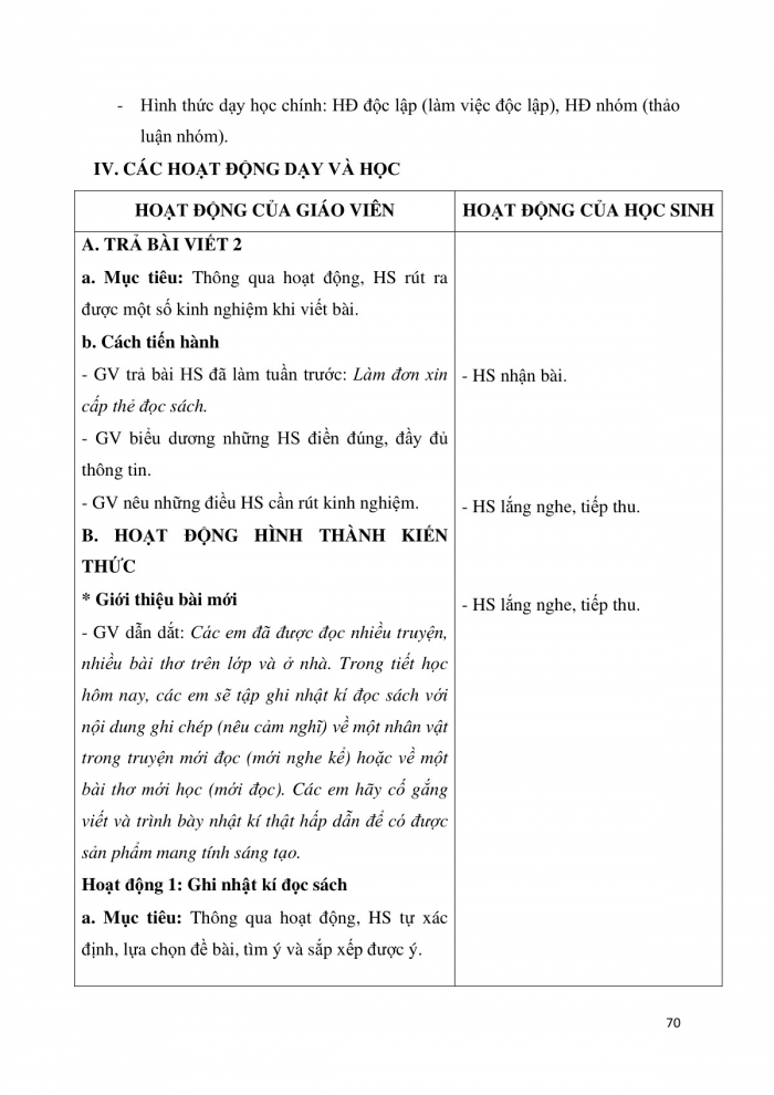 Giáo án và PPT Tiếng Việt 3 cánh diều Bài 6: Nhà rông, Luyện tập về từ có nghĩa giống nhau và dấu hai chấm, Em đọc sách